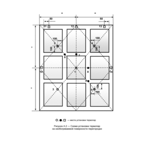 Противопожарный витраж по ГОСТ Р 53308-2009 / серия FRM7314